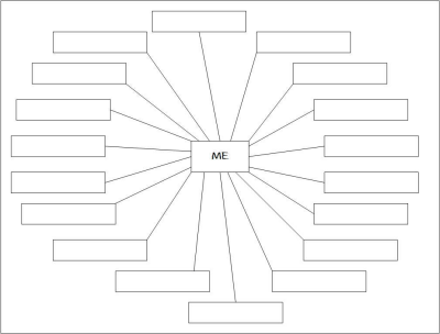 Blank Identity Chart